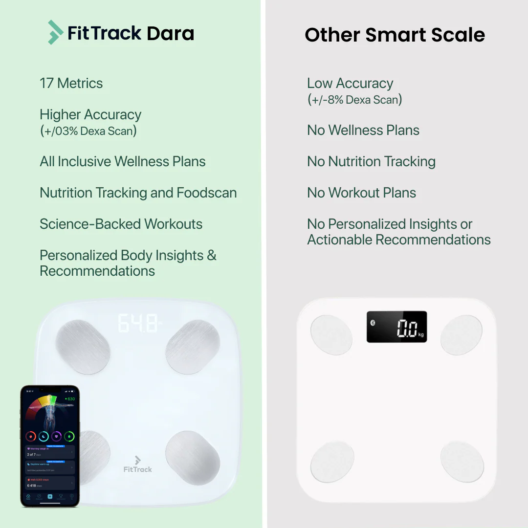 Dara 2.0 Replacement - Image 7